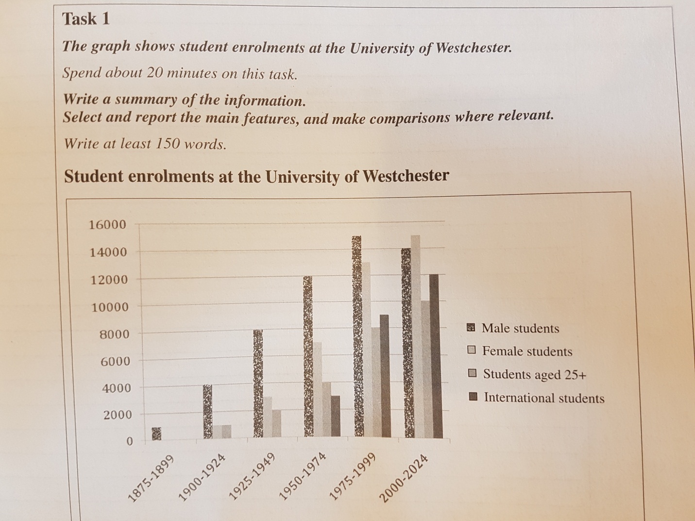 student enrolments.jpg