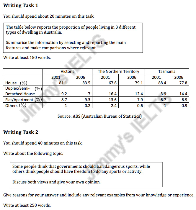 Task 1 APAC (2014.08.09).jpg