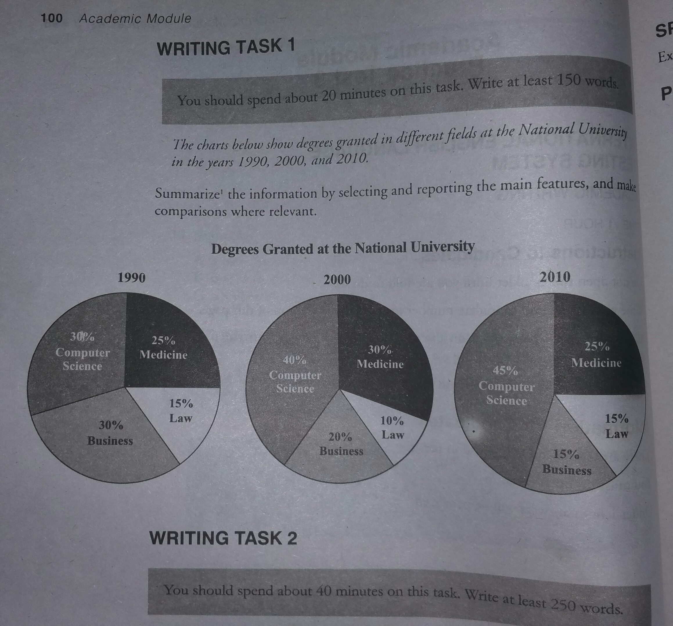 Question of Task 1 from practice book