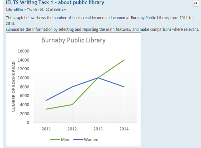 Graph.png